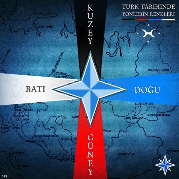 Türk Tarihinde Yönler, Alpagut Türk Tarihinde Yönler, Alpagut